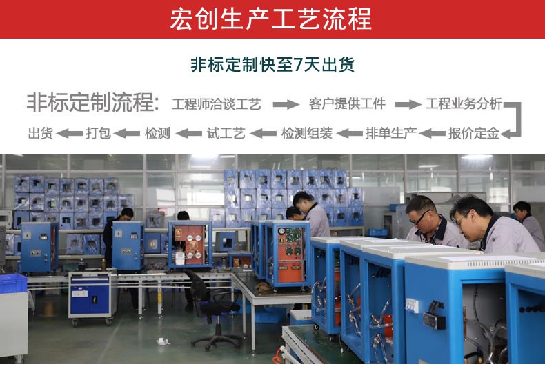 電動(dòng)機(jī)定子、轉(zhuǎn)子自動(dòng)化熱裝專機(jī)(圖2)
