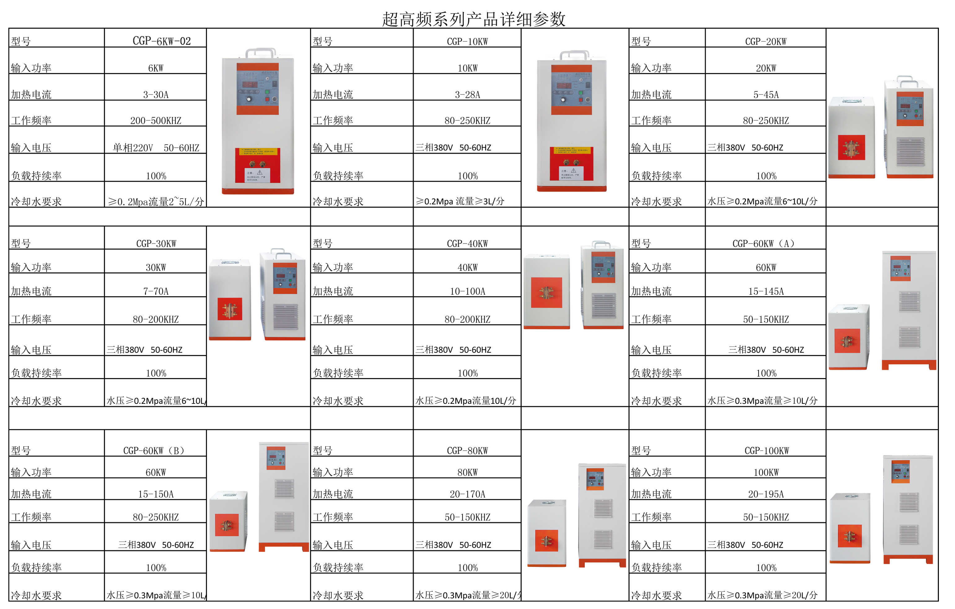 感應(yīng)淬火的應(yīng)用與局限性，一文分析！
